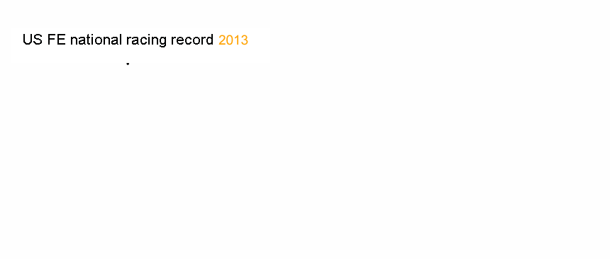 World Champsionship Records#10;